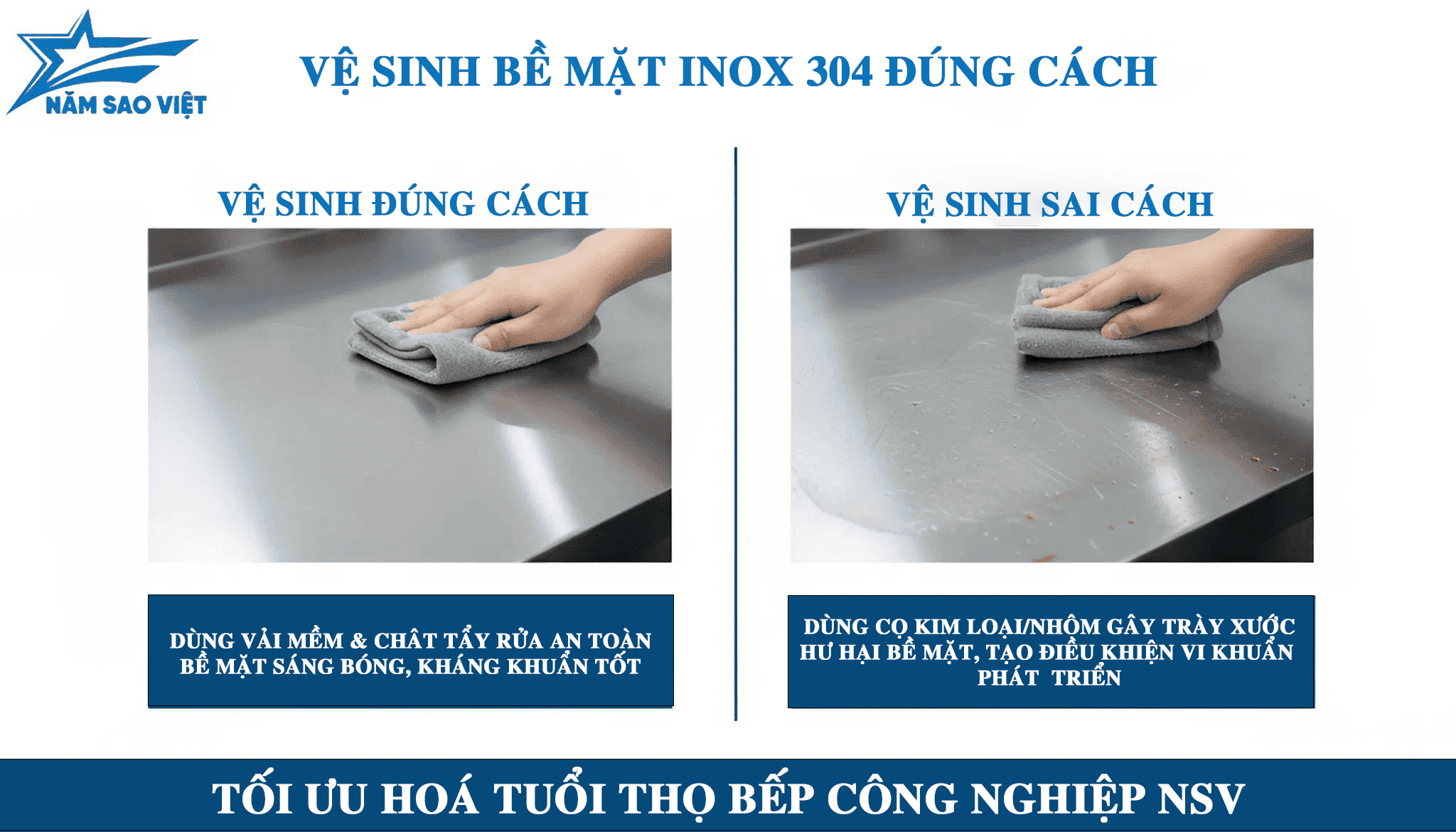 Vệ sinh đúng cách bề mặt inox